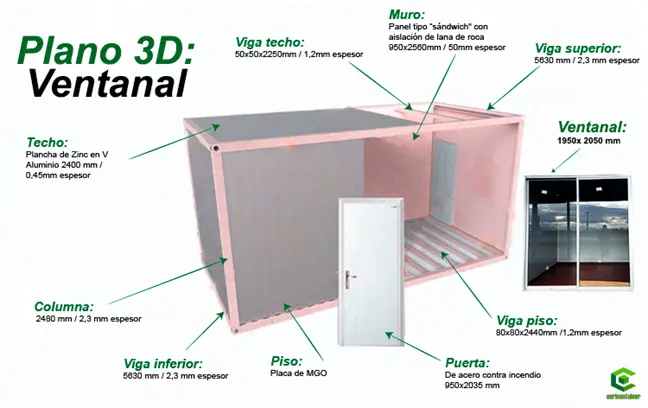 planos 3d ventanal