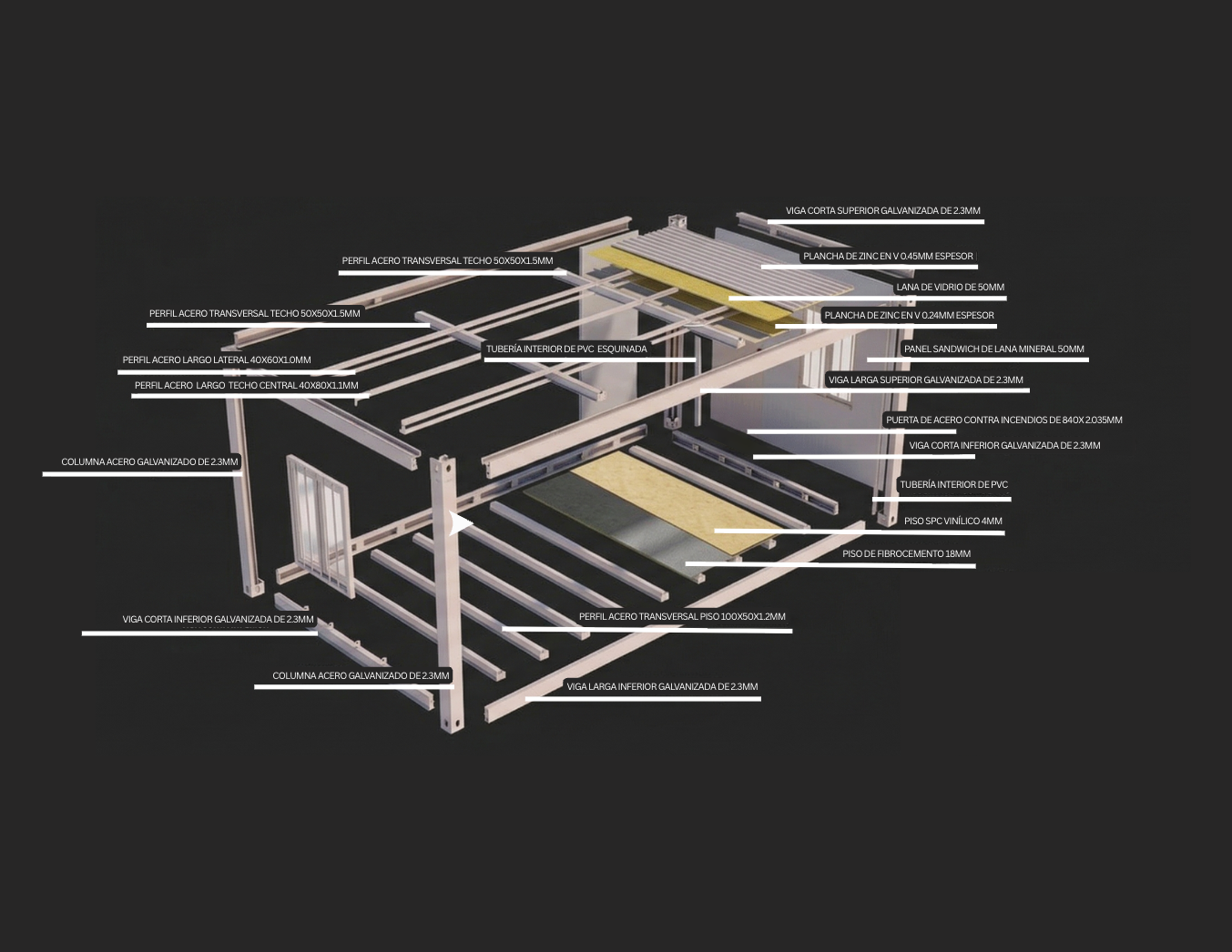 Detalle Estructural Container Modular - Curicontainer